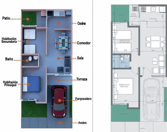 Plano de distribución de la vivienda: patio, cocina, habitación secundaria, comedor, baño, sala, habitación principal, terraza, parqueadero y andén.